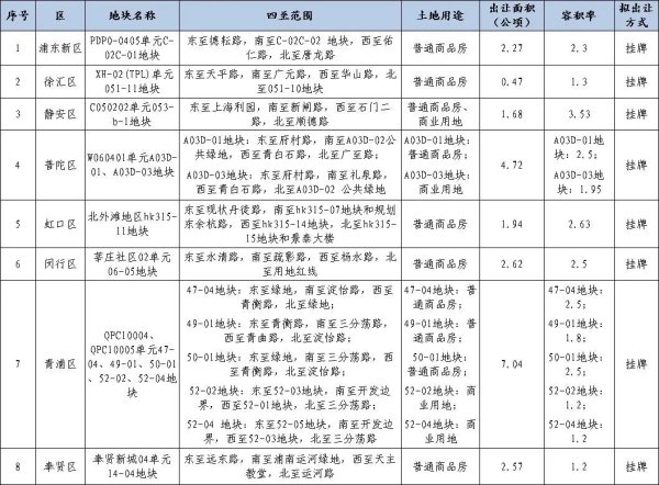 中国股票配资网官方网站 中央气象台继续发布高温黄色预警