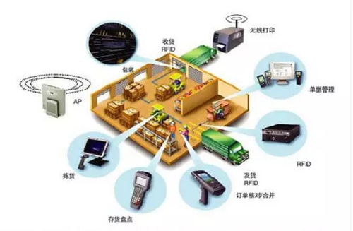 無錫高新區(qū)在2018世界物聯(lián)網博覽會斬獲設計大獎，引領物聯(lián)網設備創(chuàng)新浪潮