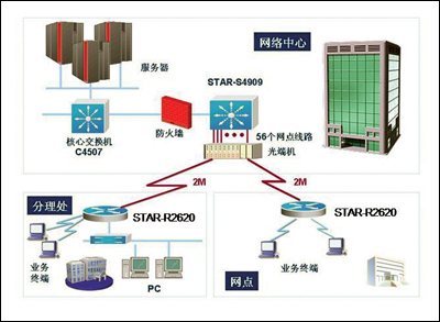 電腦無法連接單位內網的常見原因與解決方案