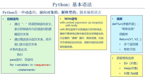 python之人工智能 基本語法 3 程序循環控制語句 for...in,while
